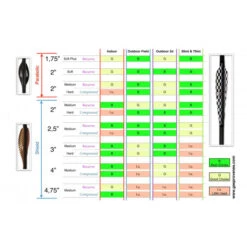 GASPRO Plumes OLYMPIC 1.75"