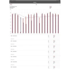 STEADY AIM - Analyseur De Mouvements A1 -Magasin De Plein Air steady aim analyseur de mouvements a1 8
